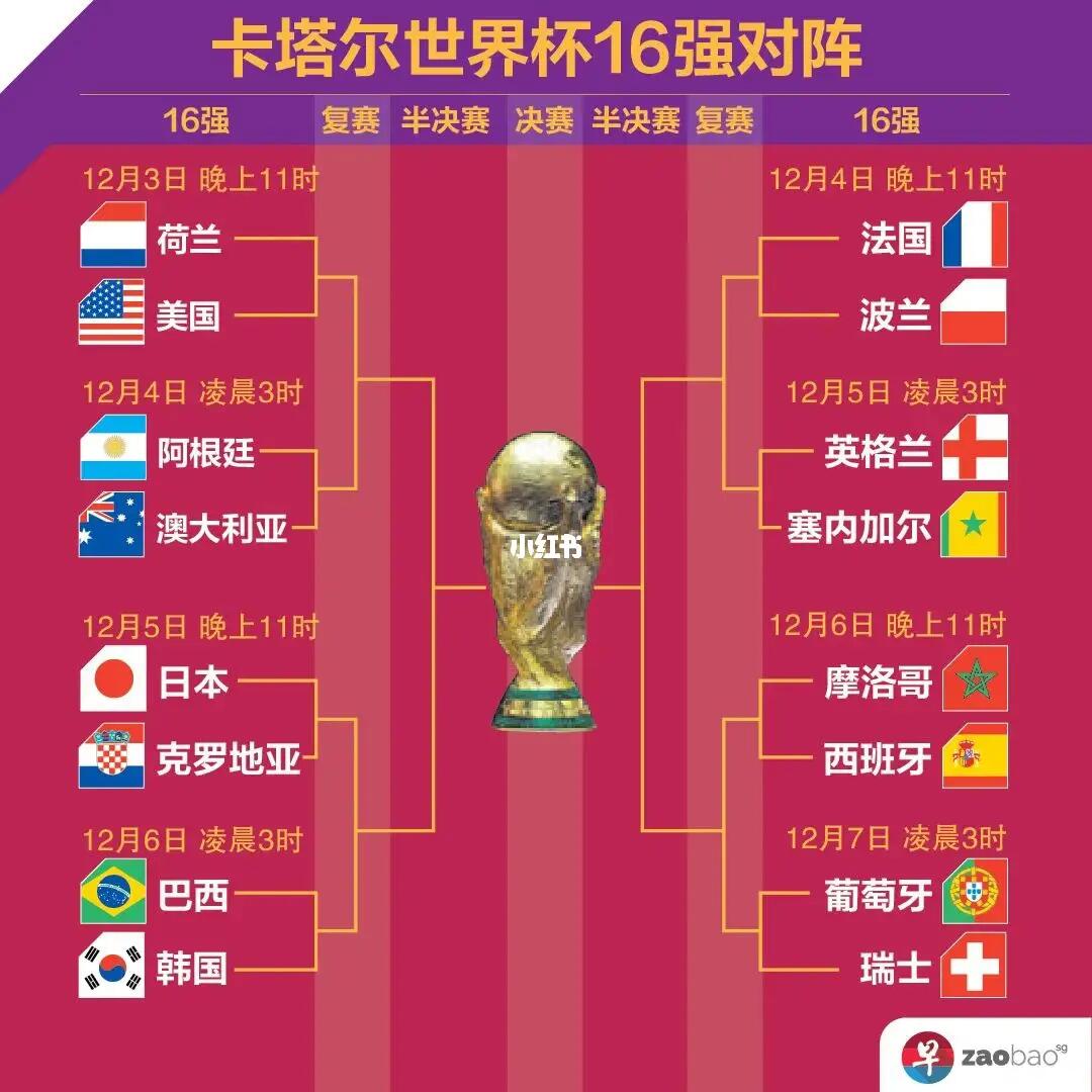 谢什科